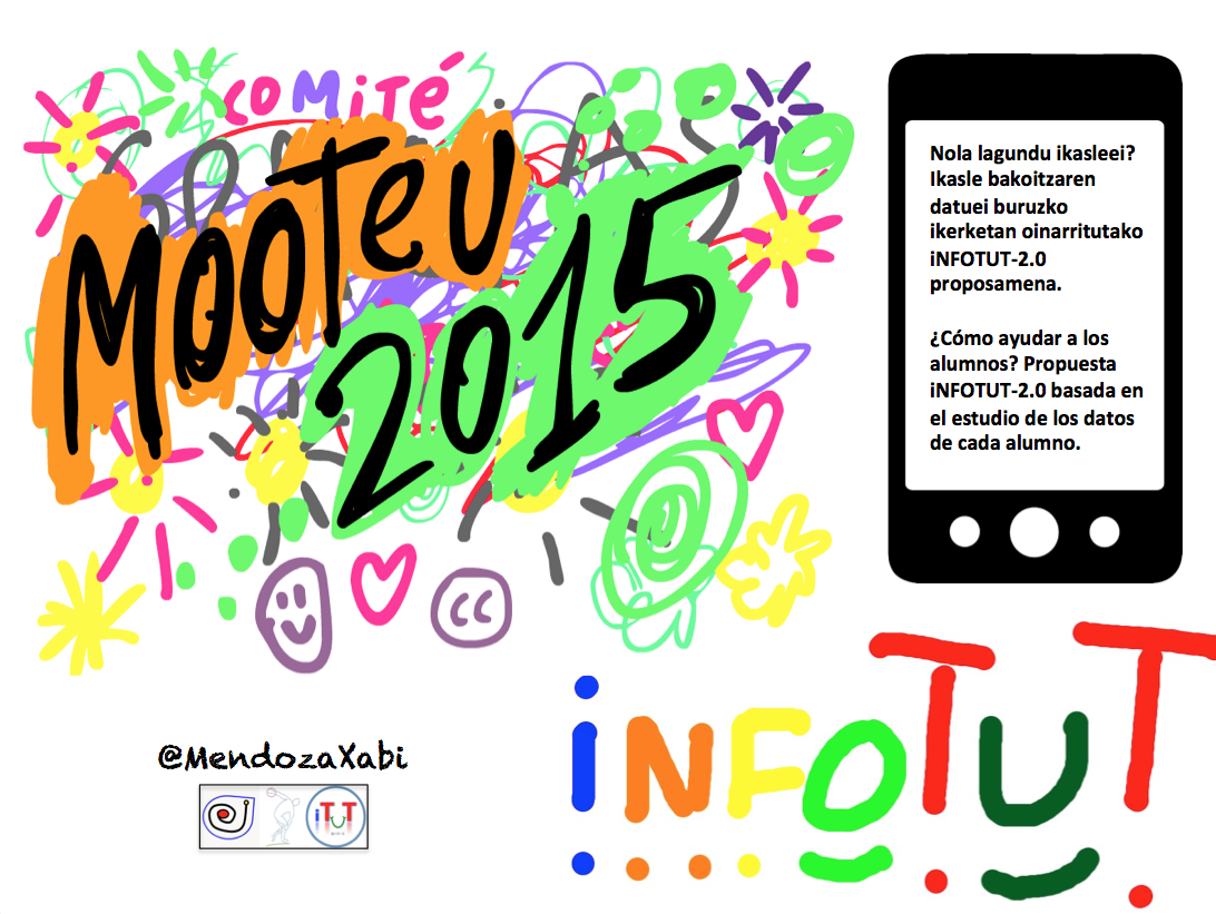 Kartela Mooteu 2015 iNFOTUT-2.0